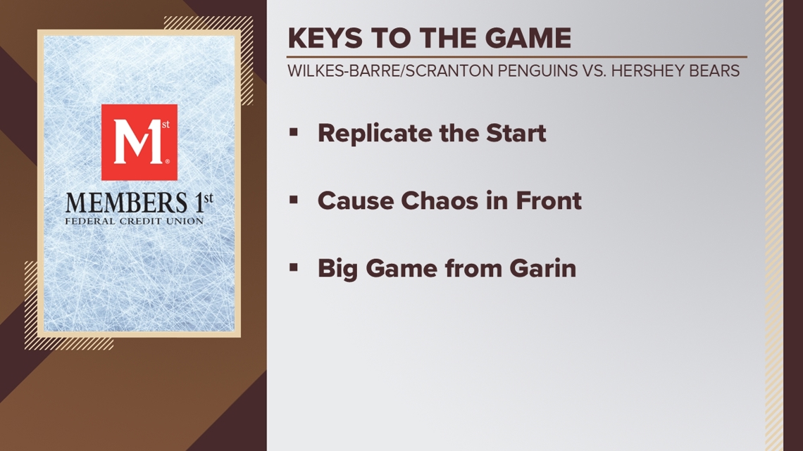 Hershey looks to respond at home against Wilkes-Barre/Scranton