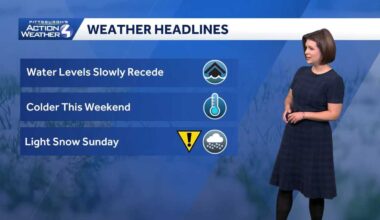 Monitoring river levels, tracking snow this weekend
