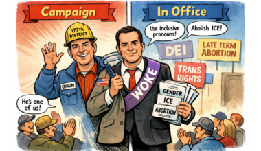 This is what happens when Democrats lose the plot