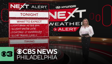 Rain, slushy snow move in Sunday afternoon, temps near 50 this week around Philadelphia