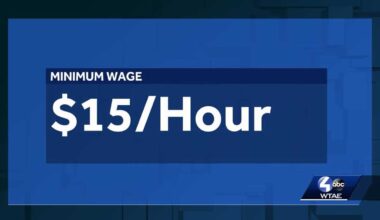 Pennsylvania Gov. Josh Shapiro's budget proposal