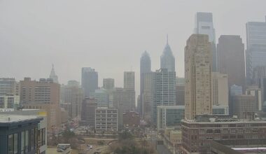Air quality alert in effect for Philadelphia and surrounding Pennsylvania counties