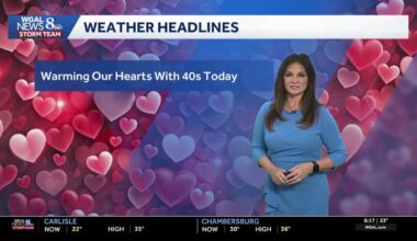 Milder & dry today; Chance of light rain/snow mix Sunday in South-Central Pennsylvania