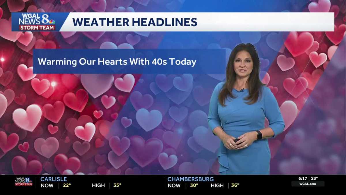 Milder & dry today; Chance of light rain/snow mix Sunday in South-Central Pennsylvania