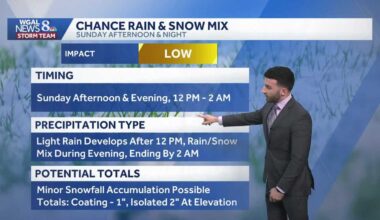 Dry & cloudy start to Sunday, then PM rain/snow mix late in south-central Pennsylvania