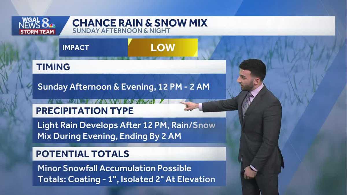 Dry & cloudy start to Sunday, then PM rain/snow mix late in south-central Pennsylvania