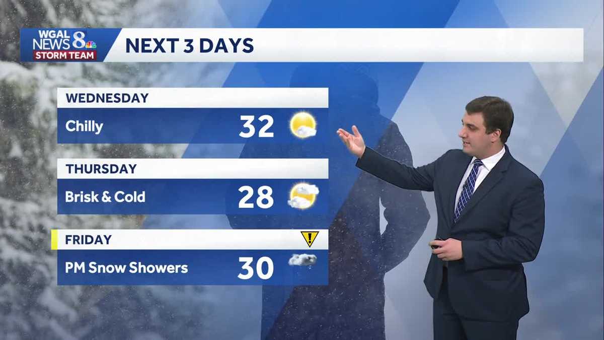 Not As Cold Today; Light Snow Friday