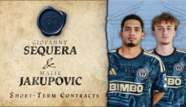 Philadelphia Union add Giovanny Sequera, Malik Jakupovic to Concacaf Champions Cup roster