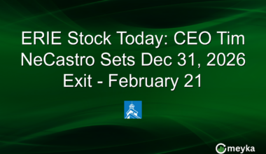 ERIE Stock Today: CEO Tim NeCastro Sets Dec 31, 2026 Exit - February 21