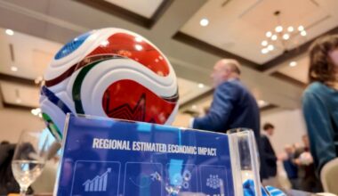 Delaware looks to tap into FIFA World Cup excitement – NBC10 Philadelphia