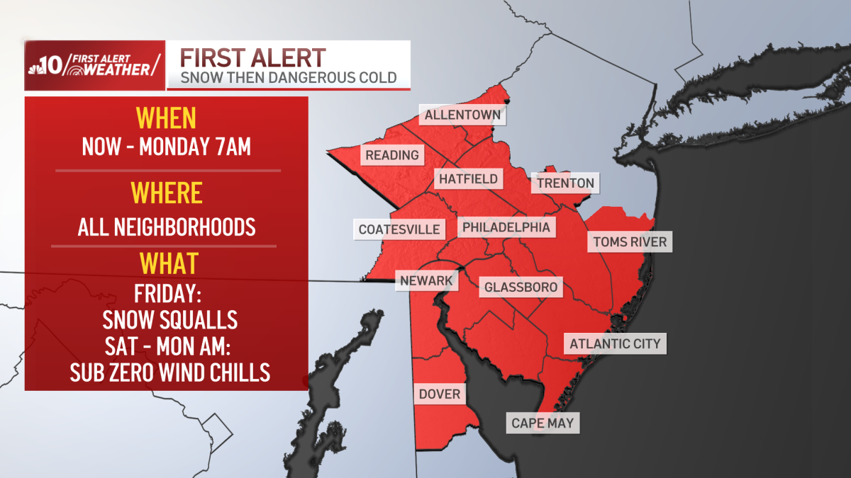 Dangerous cold and below freezing wind chills this weekend – NBC10 Philadelphia
