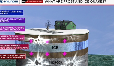 Ice quakes, frost quakes and exploding trees: You might hear them in the Philadelphia area this weekend