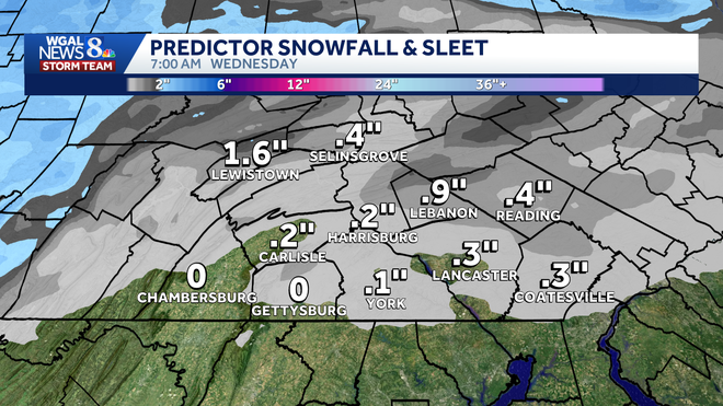 weather graphic weather graphic