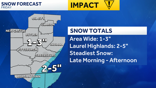 snow amounts