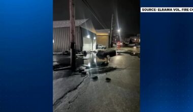 Local Week In Review (2/14/26) – WPXI