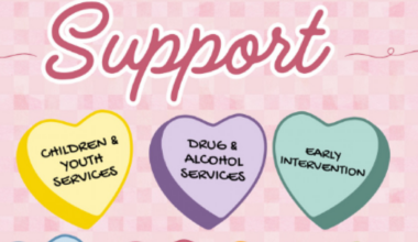 💗February 2026 Prevention, Recovery & Wellness Events in Erie County