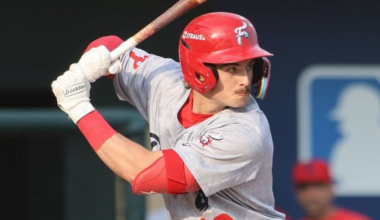 As Aidan Miller climbs and Alec Bohm enters into a contract year, the Phillies’ third-base future comes into focus ~ Philadelphia Baseball Review