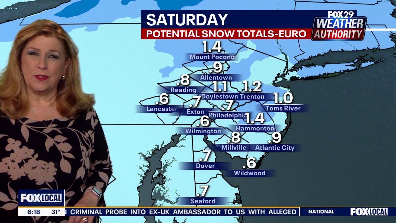 Philadelphia weather: Clipper system to bring light snow ahead of weekend