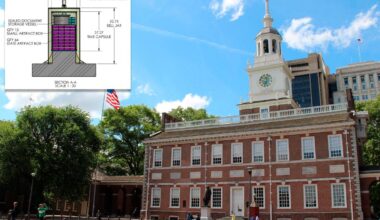 National time capsule will be buried in Philadelphia on America's 250th birthday – will remain sealed until 2276