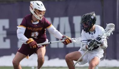 Salisbury Men’s Lacrosse Dominates Scranton with Perfect First Half Performance