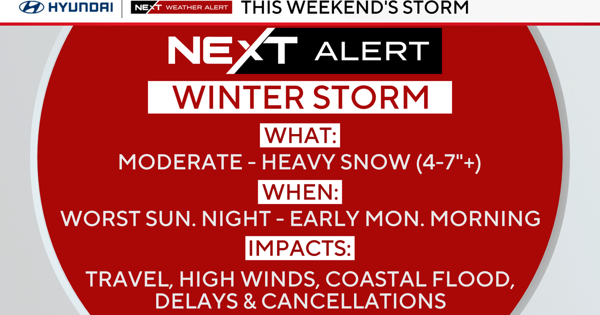Significant snow possible in Philadelphia area Sunday as winter storm takes shape. Here's the forecast.