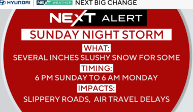 Storm approaches Philadelphia region, bringing slushy snow Sunday night. Here's the weather forecast.
