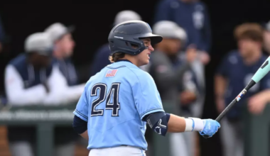 COLLEGE BASEBALL: Villanova falls to FIU after early lead slips away ~ Philadelphia Baseball Review