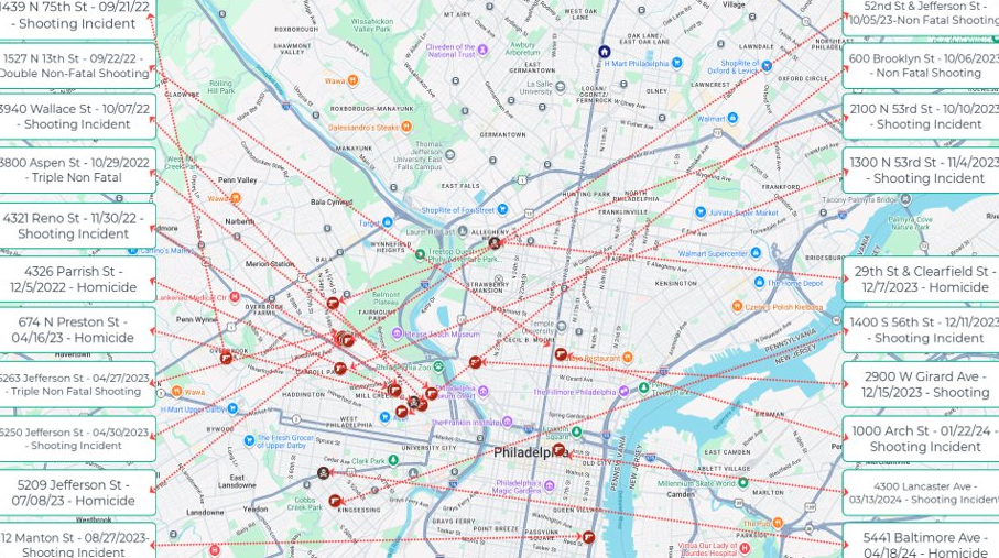a map of related gang incidents in Philly