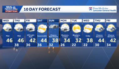 Dense Fog Possible Overnight, Few Showers Wednesday