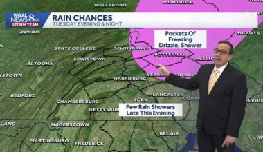 Scattered Showers Tonight; Patchy Freezing Drizzle For Some