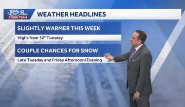 Less-Intense Winter Chill, Few Snow Showers Late Tuesday