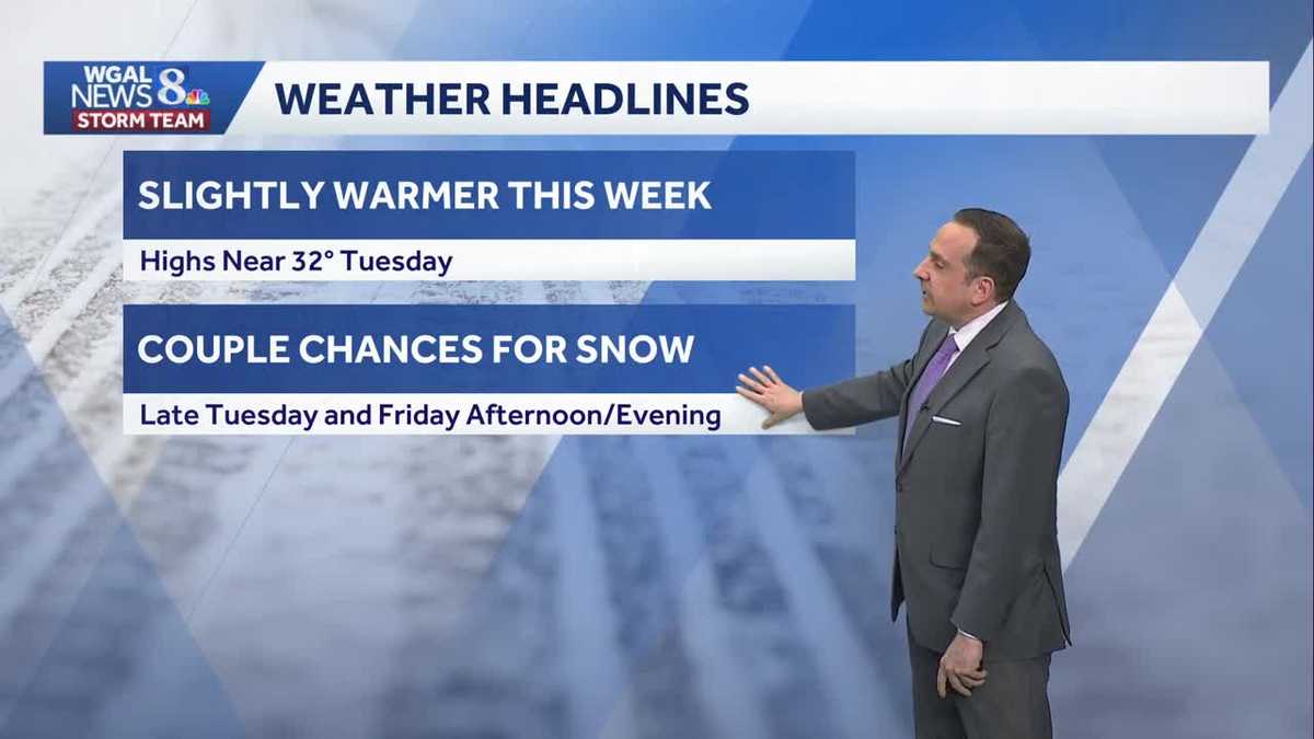 Less-Intense Winter Chill, Few Snow Showers Late Tuesday