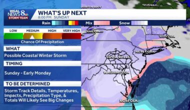 SUNDAY SNOW? There's a chance for accumulating snow in South-Central Pa.
