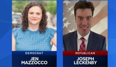 Pa. Democrats hold House majority after special election wins