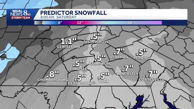 Predictor snowfall predictor snowfall