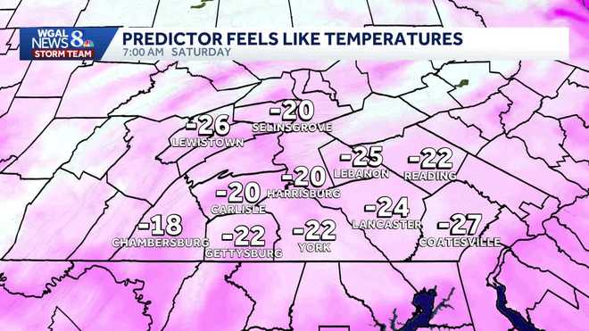 Weather graphic weather graphic