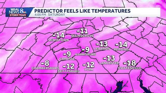 Weather graphic weather graphic