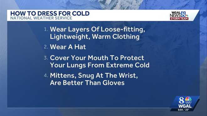 Tips for dressing in cold weather