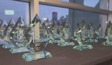 Junior Achievement of Western Pennsylvania's 18 Under Eighteen for 2026