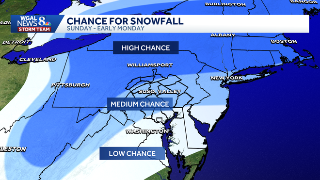 A potential coastal winter storm could bring snow to South-Central Pennsylvania this weekend, with a medium chance of accumulating snow in the Susquehanna Valley. However, timing and totals are still uncertain because the storm is still five to seven days out.