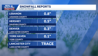 Snowfall totals for South-Central Pa.