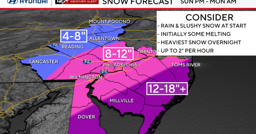 South Jersey could see 18 inches of snow as winter storm approaches Philadelphia area. Here's the forecast.