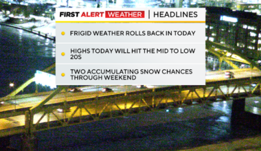 Pittsburgh area expecting more snow this upcoming weekend, colder temperatures return