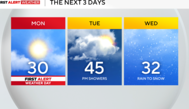 Bitter cold temperatures will soon be on their way out of the Pittsburgh area