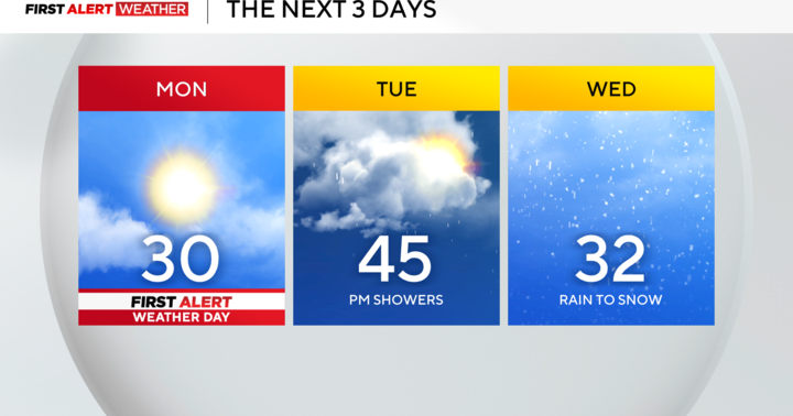 Bitter cold temperatures will soon be on their way out of the Pittsburgh area