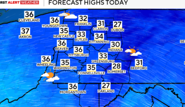 Temperatures begin to warm up as the weekend approaches in Pittsburgh, with wet weather expected
