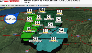 Morning rain in Pittsburgh area increases flood risk for rivers and creeks
