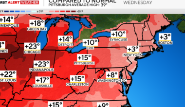 Pittsburgh will have seasonably cold temperatures and snow showers before the weekend