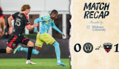 Recap | Philadelphia Union drop MLS Opener on the road