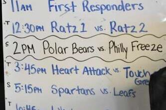 Lehigh Valley Winter Classic – Lehigh Valley Press